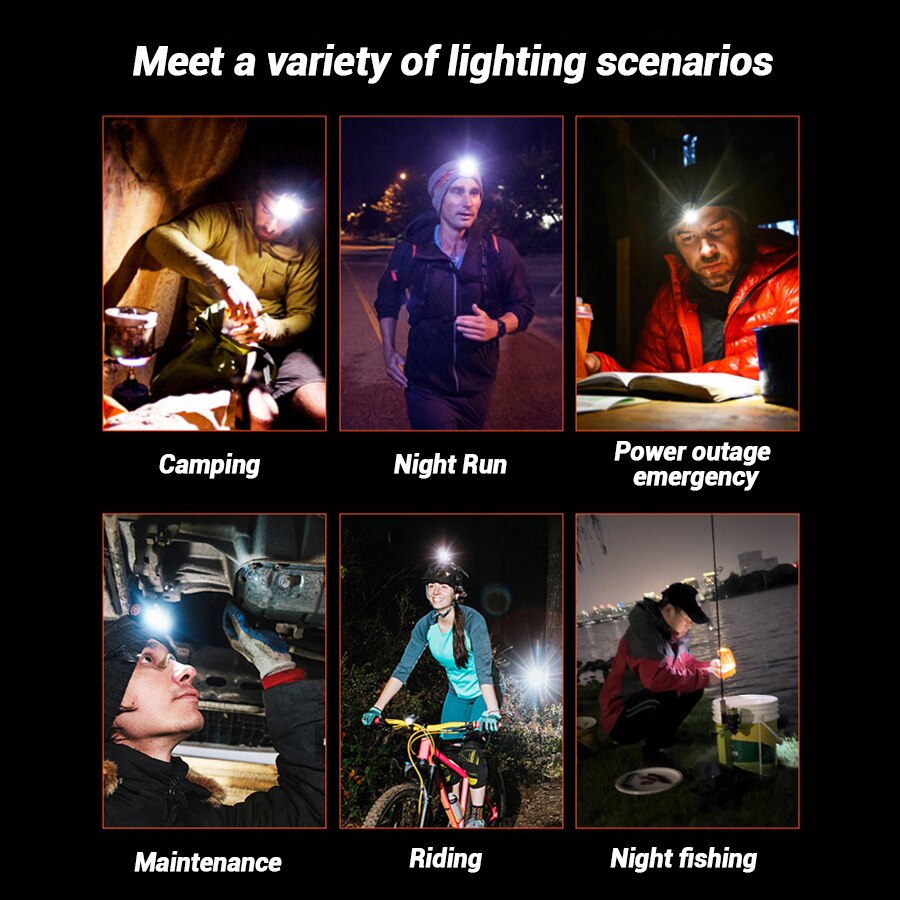 Şarj Edilebilir Eller Serbest  - Running Headlamp incelemesi ve fiyatı