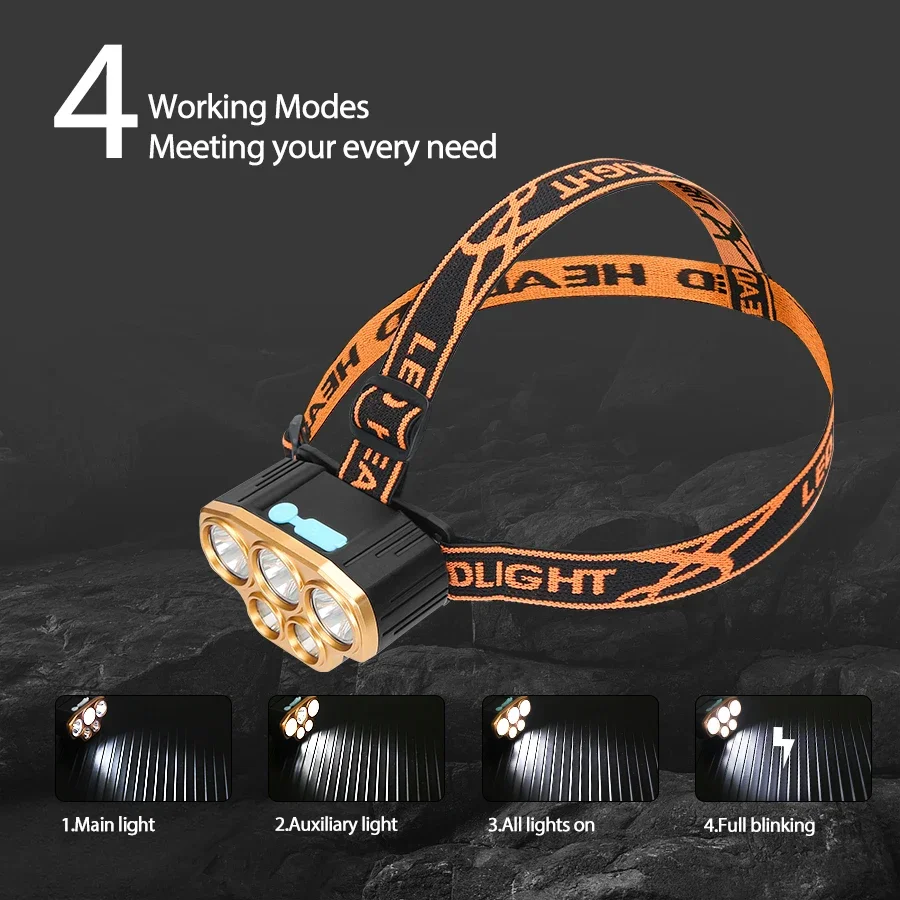 Şarj edilebilir 5 LED Far Ultr - Running Headlamp incelemesi ve fiyatı