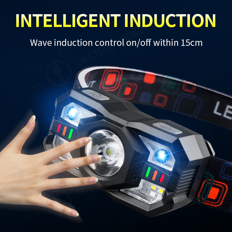 LED İndüksiyonlu Kafa Lambası  - Running Headlamp incelemesi ve fiyatı
