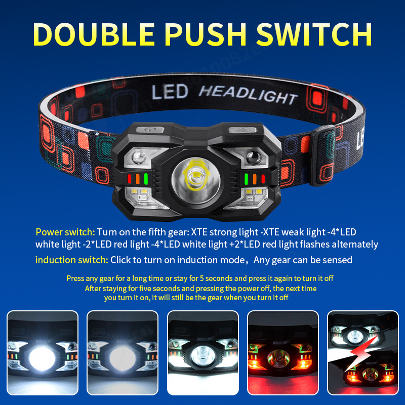 LED İndüksiyonlu Kafa Lambası  - Running Headlamp incelemesi ve fiyatı