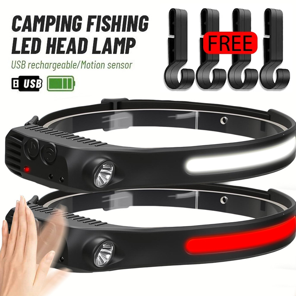 COB Sensörü Endüstriyel LED Fa - Running Headlamp incelemesi ve fiyatı