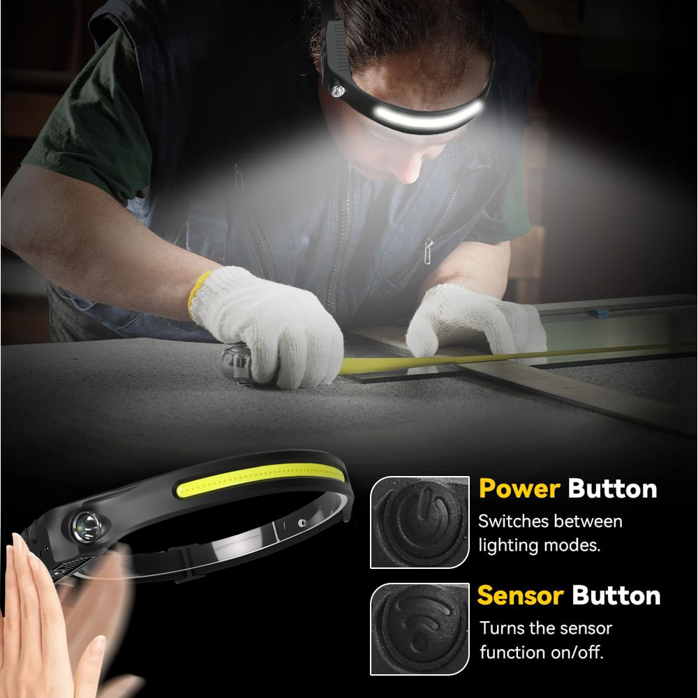 COB Sensörü Endüstriyel LED Fa - Running Headlamp incelemesi ve fiyatı
