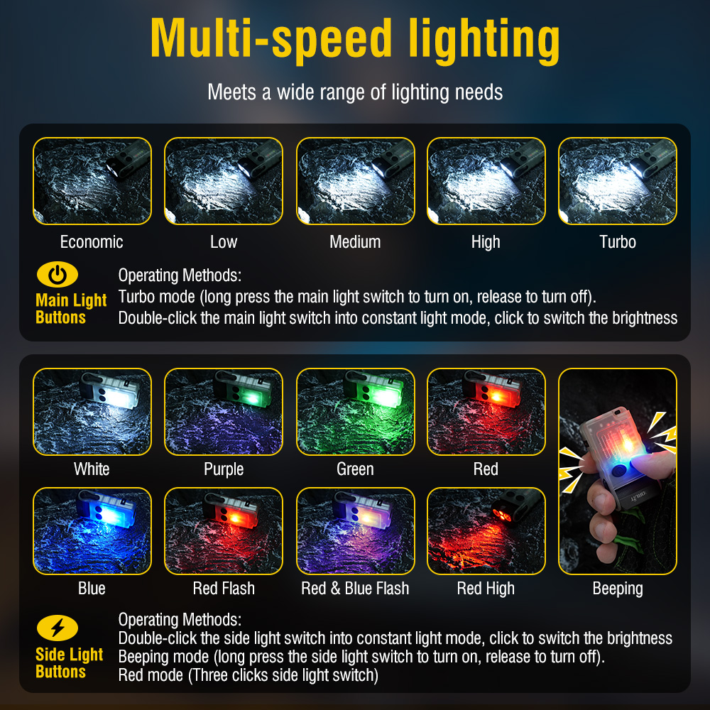 BORUiT V20 Floresan Zil Sesi E - Running Headlamp incelemesi ve fiyatı