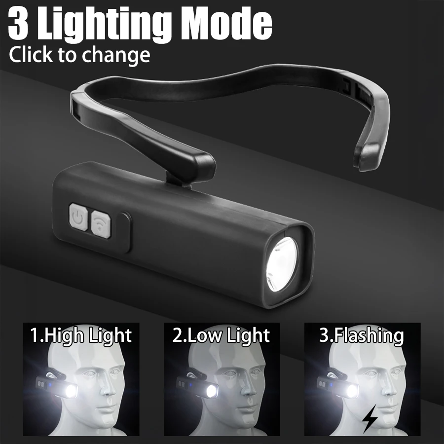 2025 Kulak Klipsli Far – Parla - Running Headlamp incelemesi ve fiyatı