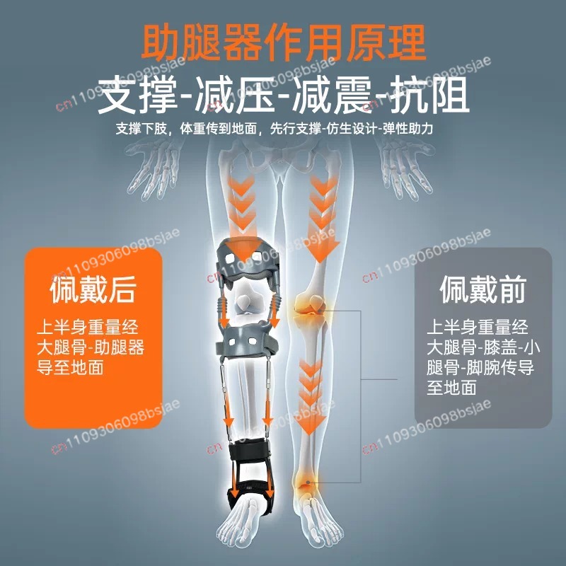 İkinci nesil bacak dış iskelet - Ankle Brace incelemesi ve fiyatı